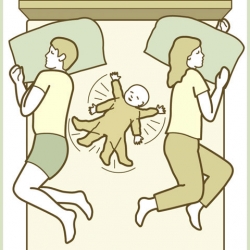 Posiciones del bebé cuándo duerme en la cama de sus padres (humor)