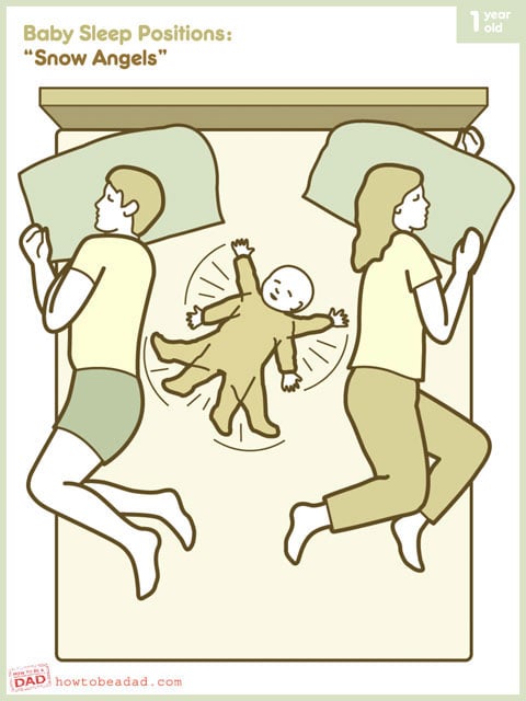 Posiciones del bebé cuándo duerme en la cama de sus padres (humor)